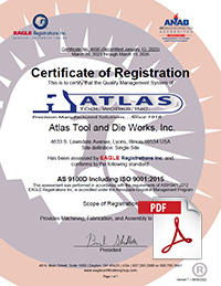 AS9100D and ISO 9001:2015 